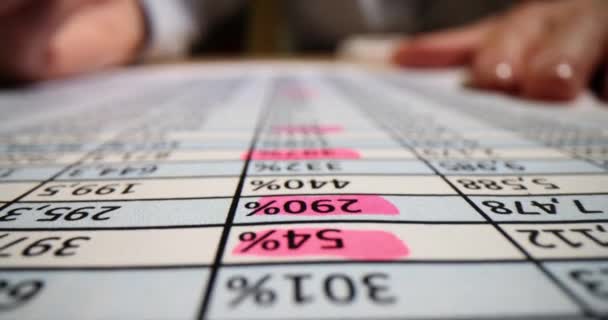 ピンクマーカーのクローズアップ4Kムービーのスローモーションで紙の上のテーブルの会計士のサークル番号 会計と監査のコンセプト — ストック動画