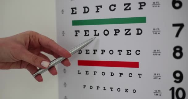 Oftalmólogo Utiliza Tabla Para Probar Agudeza Visual Miopía Miopía Astigmatismo — Vídeo de stock