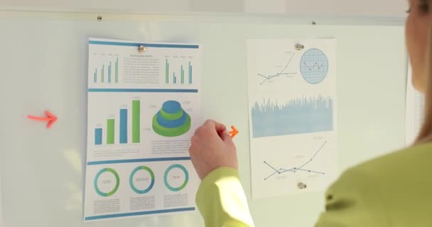 Üzletasszony Színes Grafikonok Nyilak Fedélzeten Üzleti Konferencia Előkészítése — Stock videók