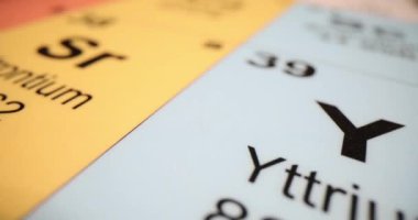 Kimyasal periyodik tablo elementleri. Kimyasal element sınıflandırma ve eğitim kavramı