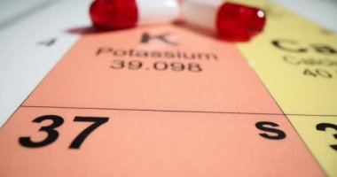 İlaç, potasyum tablet ve periyodik kimyasal elementler tablosu. Tıbbi konsept ve sağlık yardımları