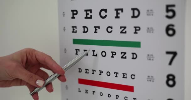 Lekarz Bada Ostrość Wzroku Pacjenta Przy Użyciu Wykresu Snellen Eye — Wideo stockowe