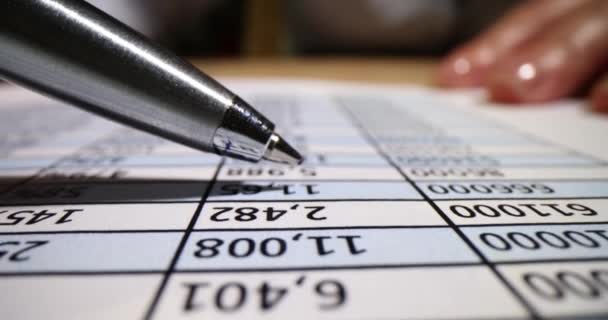 ペンを使用してマネージャーの手は財務報告書をチェックします 会計データの和解と統計 — ストック動画