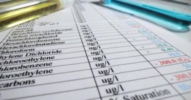 Sıvı içeren test tüpü analiz sonuçlarıyla birlikte belgede yatıyor. Kimyasal madde araştırması
