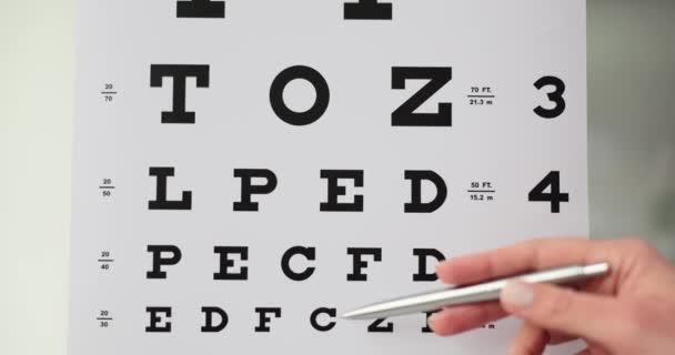 Доктор Стоїть Карті Очей Снеллен Вказуючи Різні Літери Ручкою Лікар — стокове відео