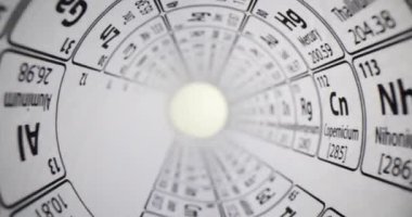 Yuvarlamada bükülmüş kimyasal elementler tablosu atom numaralarını ve özelliklerini gösterir. Kağıt üzerindeki Mendeleev tablosu atom kütleli elementlerin sınıflandırılmasını gösterir