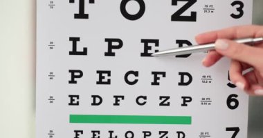 Oftalmolog klinikte Snellen 'ın göz testi tablosunu kullanarak görme keskinliğini test ediyor. Kalem inceleme hastasıyla birlikte dosyada yer alan profesyonel noktalar