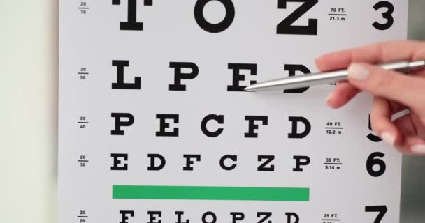 Ophtalmologiste Teste Acuité Visuelle Aide Snellen Eye Test Chart Clinique — Video