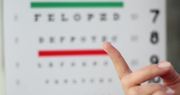 Oftalmolog Drží Oční Čočku Prstu Vysvětluje Výhody Použití Ordinaci Kliniky — Stock video