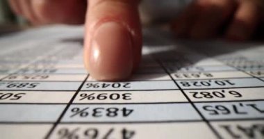 Hata var mı diye finansal raporları karıştırıyorsun. Mali rapor ve muhasebe