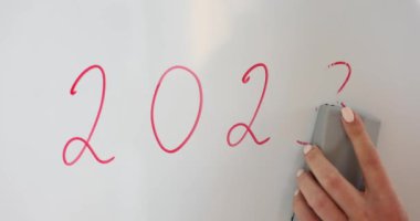 Yıl sayısını 2024 konseptine çeviriyorum. Yeni yılın sonu