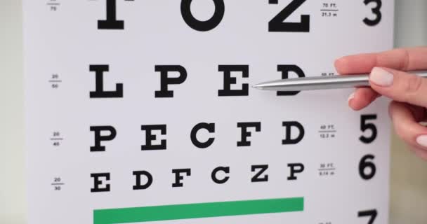 Οφθαλμίατρος Δείχνει Ένα Γράμμα Ένα Διάγραμμα Τεστ Όρασης Δοκιμή Οπτικής — Αρχείο Βίντεο