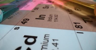 Periyodik tablo ve sıvı tüpler üzerinde çalışıyorum. Periyodik tablodaki en zehirli elementler