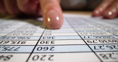 Genç iş kadını masada sunulan hesap verilerini gözden geçiriyor. Kadın ofis çalışanı, yavaş çekim doğruluğunu kontrol eden hesaplamaları inceler.