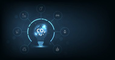 Küresel ısınmayı sınırlamak için karbondioksit salınımını düşür. Yenilenebilir enerjinin sürdürülebilir gelişimine sahip daha düşük CO2 seviyeleri, iklim değişikliğini durdurmak için ağaç dikme ve yeşil enerji.