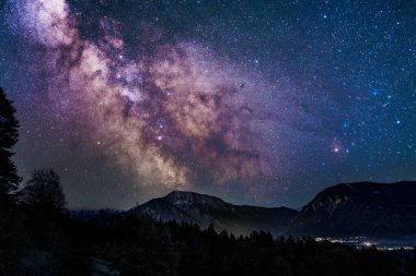 Gökteki Samanyolu Galaksisi