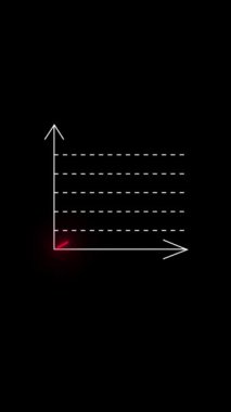 Borsa büyümesinin dijital grafiği. İki satır çizelgesi. Siyah arkaplanda neon kırmızı ve sarı çizgiler