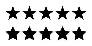 Müşteri İncelemeleri. Beş Yıldız Derecelendirme. Ürünün kalitesinin derecelendirilmesi. 5 Yıldız