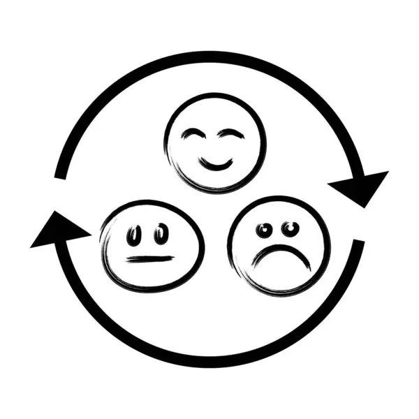 Duygusal Yüzler Döngüsü Mutlu Tarafsız ve Üzgün Gülümseyen İfadeler, El Tarlası Fırça Vuruşu Tarzı, Ruh hali Değişikliği Konsepti, Psikoloji, Ruh Sağlığı, Duygular, Geri bildirim, Müşteri Deneyimi.