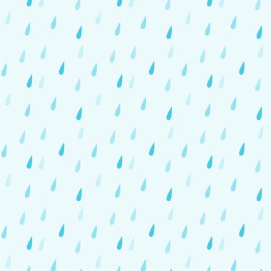 Yağmur Damlaları Desen Arkaplanı