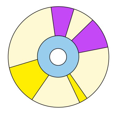 Compact disk or cd with colorful highlights, retro element or sticker, doodle style flat vector illustration