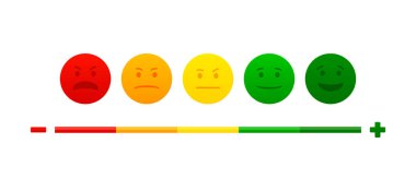 Emotional icons indicating quality, level, rating. Business feedback indicators concept. Grades of different levels, such as bad, normal, good, excellent. Vector illustration