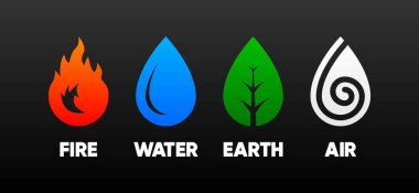Earth, air, fire and water. Four icons of elements of nature. Symbol design of wind, air, fire, water, earth for app concept. Vector illustration