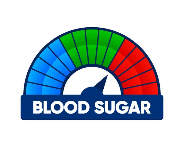 Concepto Riesgo Diabetes Nivel Glucosa Niveles Normales Hiperglucemia Hipoglucemia Azúcar — Vector de stock