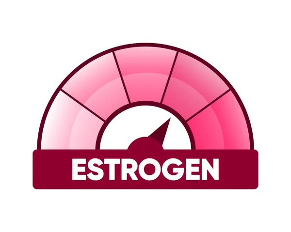 Medidor Estrógeno Escala Medición Nivel Hormonal Fórmula Química Molecular Hormona — Vector de stock