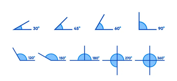 Collection Mathématiques Angles Ensemble Icônes 120 150 180 270 360 — Image vectorielle