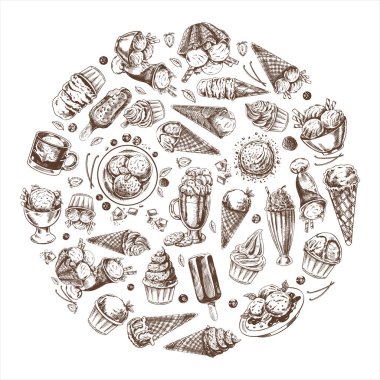 El yapımı klasik monokrom dondurma ikonları seti. Çember içindeki elementler. Robot resim tarzında vektör çizimleri. El yapımı, örgü ekipmanı konsepti klasik karalama tarzında. İşleme biçimi.