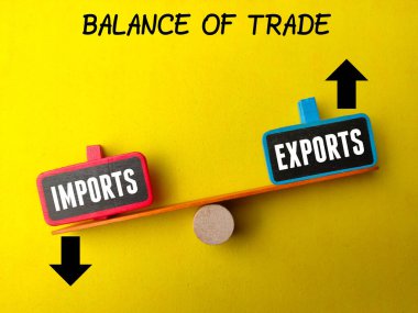 Colored wooden board with the word IMPORTS EXPORTS on yellow background. Business concept. clipart