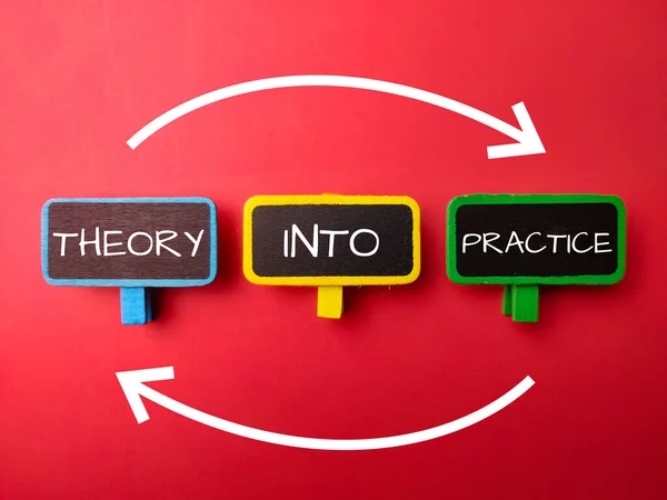 Wooden board with the word THEORY INTO PRACTICE on a red background