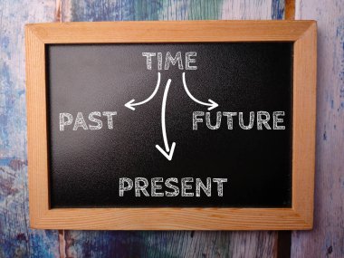 Tahta tahta tahta tahta tahta tahta üzerinde Time PAST Geleceği Hediyesi