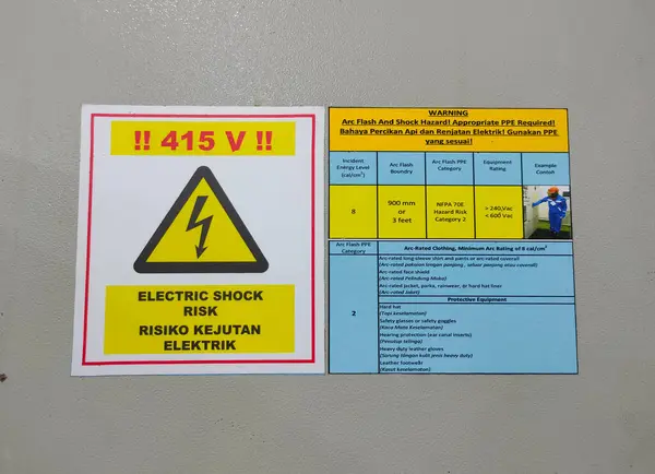 Warning sign of the risk of electric shock and guidance on the use of appropriate PPE while doing the work