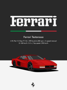 İtalyan bayrağı aksanı ve performans özellikleriyle stilize edilmiş kırmızı Ferrari Testarossa posteri. Motor sporu hayranları ve otomotiv koleksiyoncuları için mükemmel bir tasarım..