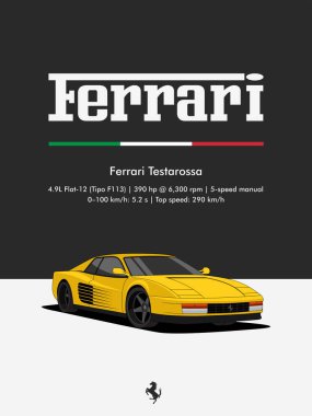Sarı Ferrari Testarossa posterinde gözlük ve İtalyan bayrağı aksanı var. Araba severler, koleksiyoncular veya modern otomotiv dekoru için cesur vektör çizimi.