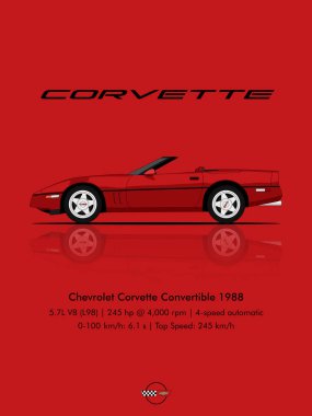 1988 model kırmızı bir Chevrolet Corvette C4 'ün posteri. Detaylı performans özellikleri var. Koleksiyoncular ve tasarım meraklıları için temiz ve cesur otomotiv çizimi.