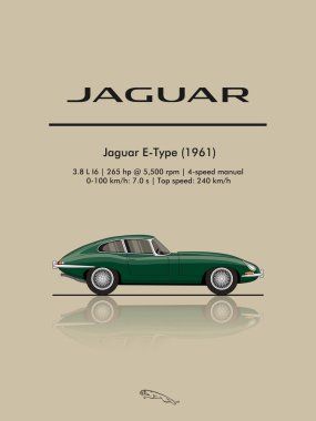 İngiliz Yarış Yeşili 'nde 1961 Jaguar E-Type Serisi 1' in yan profil çizimi. Temiz ve minimalist tasarım, otomotiv posterleri, ürünler ve editoryal kullanım için mükemmel.