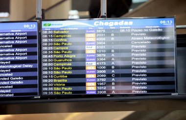 Kötü Hava nedeniyle Santos Dumont ve diğer Brezilya Havaalanlarındaki uçuş iptal edildi. 3 Ağustos 2023, Rio de Janeiro, Brezilya: Santos Dumont, Sao Paulo, Brasilia, Belo Horizonte havaalanları kalkış ve iniş için kapatılmıştır.