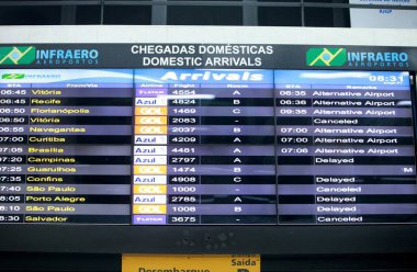 Kötü Hava nedeniyle Santos Dumont ve diğer Brezilya Havaalanlarındaki uçuş iptal edildi. 3 Ağustos 2023, Rio de Janeiro, Brezilya: Santos Dumont, Sao Paulo, Brasilia, Belo Horizonte havaalanları kalkış ve iniş için kapatılmıştır.