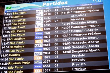 Rio de Janeiro (RJ), 07 / 19 / 2024 - Siber güvenlik şirketi CrowdStrike tarafından Cuma (19) günü meydana gelen küresel siber elektrik kesintisi bazı Brezilyalı şirketleri, özellikle de havaalanlarını ve banka memurlarını etkiledi.