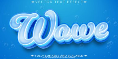 Su metin efekti, düzenlenebilir sıvı ve sıvı metin biçimi