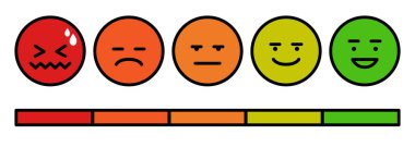 Derecelendirme ya da acı ölçeği. Muhtemel ölçek. Beyaz arkaplanda vektör ortamı izole edildi.