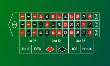 Rulet masası. Avrupa rulet masası. Vektör illüstrasyonu.