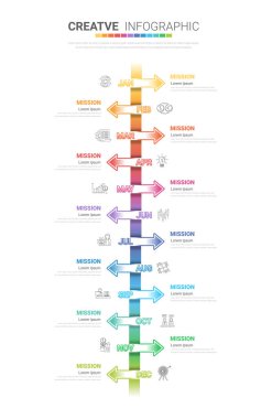 1 yıl, 12 ay için zaman çizelgesi, tüm ay boyunca bilgi grafikleri planlama ve sunum işleri 12 seçenek, adım veya süreçle İş konsepti için kullanılabilir. 