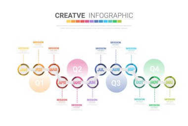 1 yıl, 12 ay için zaman çizelgesi, tüm ay boyunca bilgi grafikleri planlama ve sunum işleri 12 seçenek, adım veya süreçle İş konsepti için kullanılabilir. 
