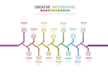 Sunum işi, zaman çizelgesi bilgi grafikleri, adımlar veya süreçler için numara 14 seçenekli bilgi tasarımı şablonu. Vektör illüstrasyonu.