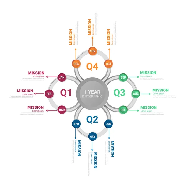 Infographic Circle Design Options Steps Processes Can Used Business Concept — Stok Vektör