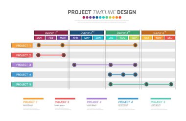 Proje takvim yılı şeması, 12 aylık genel görünüm planlama vektör diyagramı, en düşük bilgi dizaynı şablonu.